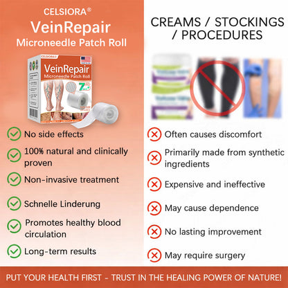 🌿🥇Celsiora® Vein Ease Microneedle Care Patch(For Spider Veins, Varicose Veins, Swelling & Leg Fatigue) - Last Day Promotion 50% OFF