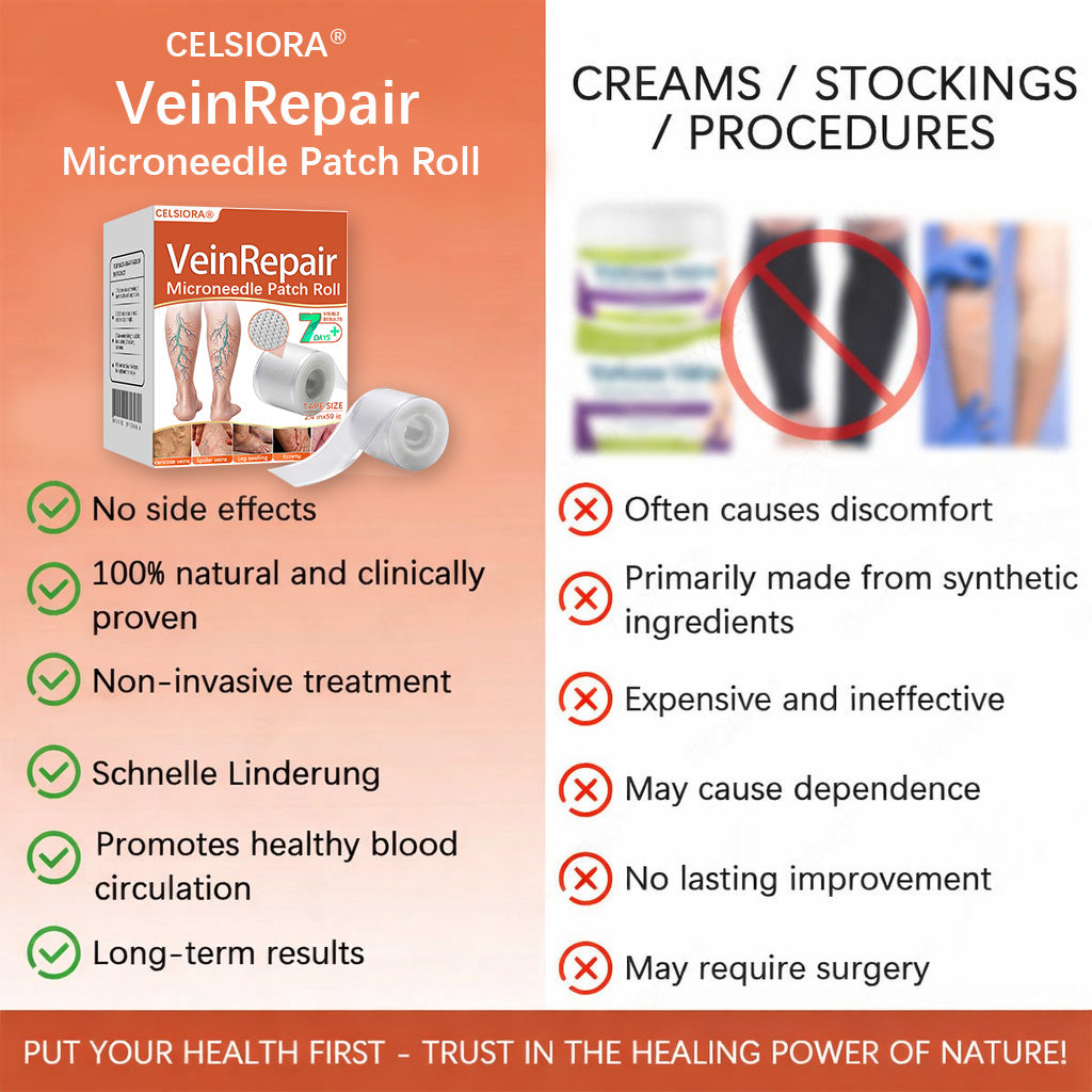 🧚Celsiora® Vein Ease Microneedle Care Patch - Last Day Promotion 50% OFF