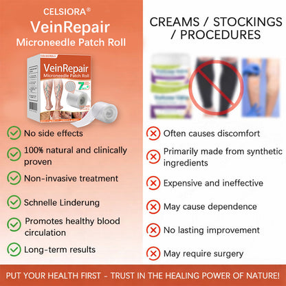 🧚Celsiora® Vein Ease Microneedle Care Patch - Last Day Promotion 50% OFF