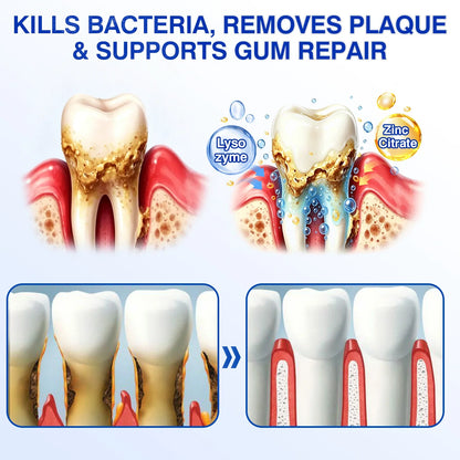🇺🇸 👨‍⚕️🦷 Evolvion® GumCare Pro Advanced Gum Care Gel