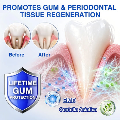 🇺🇸 👨‍⚕️🦷 Evolvion® GumCare Pro Advanced Gum Care Gel