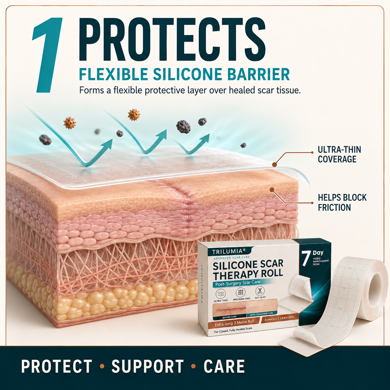 👩‍⚕️👩‍⚕️TRILUMIA® SILICONE SCAR THERAPY ROLL  Help Soften, Flatten & Improve the Appearance of Raised Scars