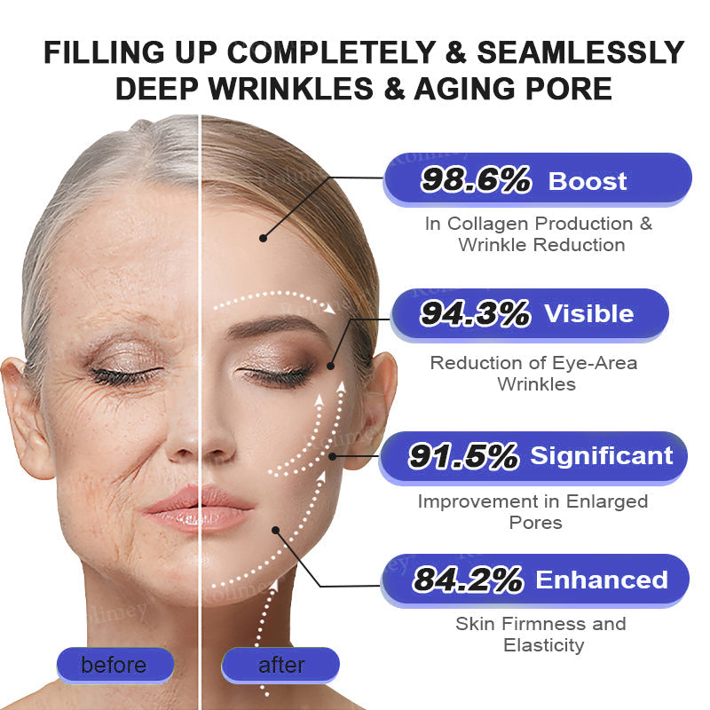 👨‍⚕️👨‍⚕️Rolimey® Biotin(B7) Firming Stick – Targets Aging, Sagging & Fine Lines | Final Day: Save 50%