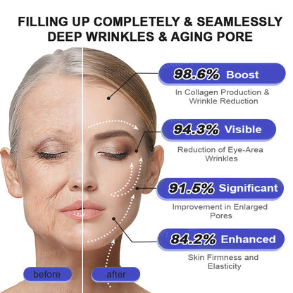 👨‍⚕️👨‍⚕️Rolimey® Biotin(B7) Firming Stick – Targets Aging, Sagging & Fine Lines | Final Day: Save 50%