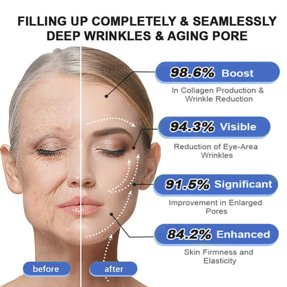 👨‍⚕️🫧Rolimey® NAD+ Retinol Firming & Lifting Cream – For Eye Bags, Dark Circles & Fine Lines | Last Day Sale: 60% OFF