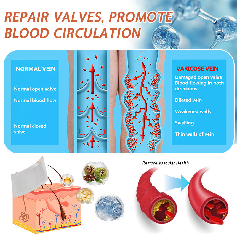 🌿🌟Zvoevo® Vein Ease Microneedle Care Patch(For Spider Veins, Varicose Veins, Swelling & Leg Fatigue) - Last Day Promotion 50% OFF