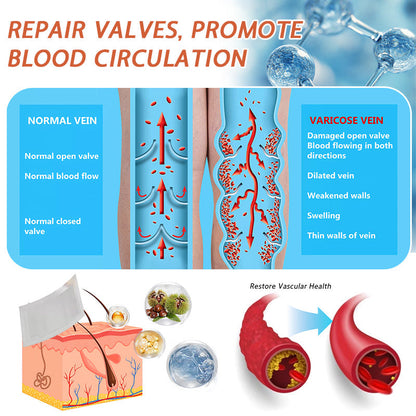 🌿🌟Zvoevo® Vein Ease Microneedle Care Patch(For Spider Veins, Varicose Veins, Swelling & Leg Fatigue) - Last Day Promotion 50% OFF