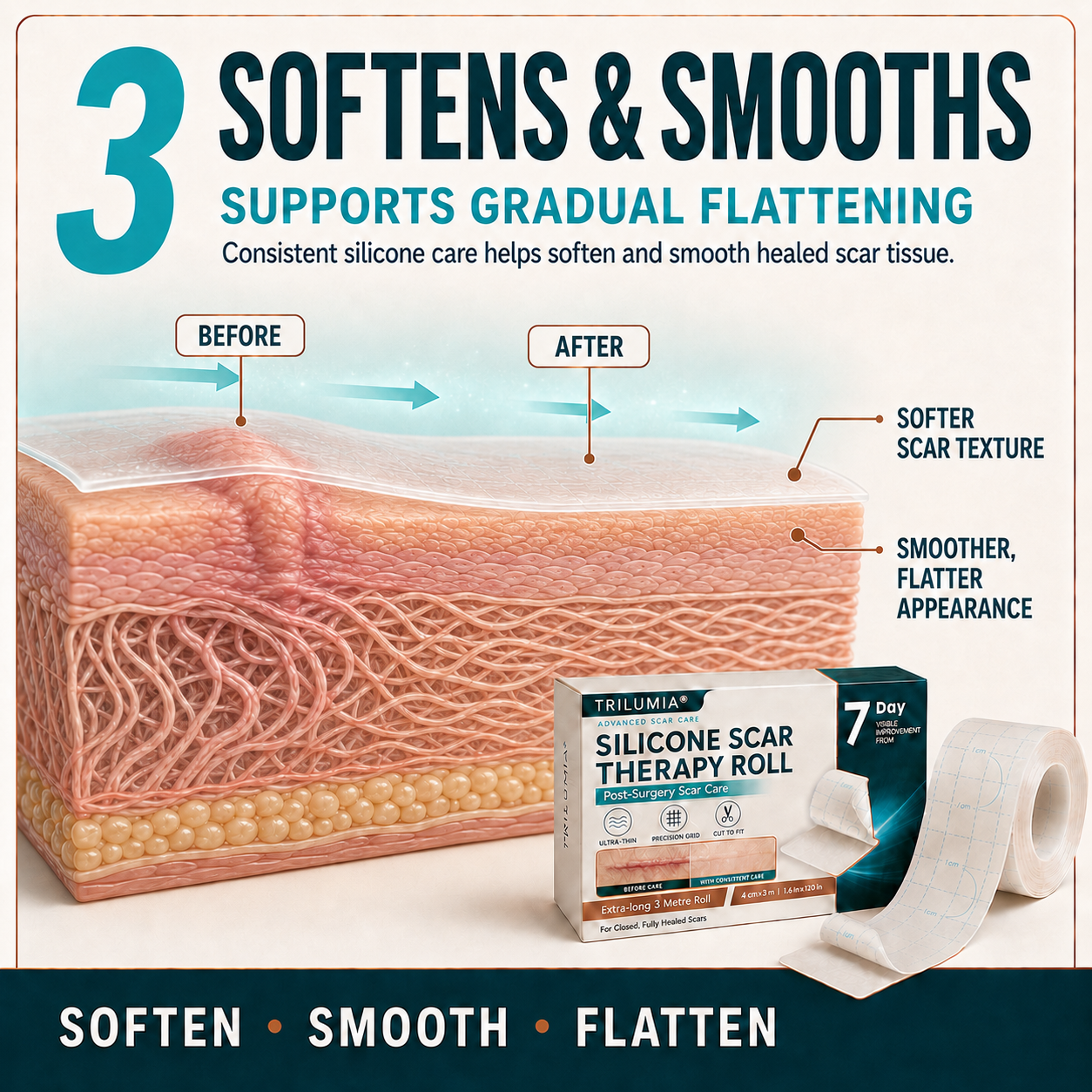 👩‍⚕️👩‍⚕️TRILUMIA® SILICONE SCAR THERAPY ROLL  Help Soften, Flatten & Improve the Appearance of Raised Scars