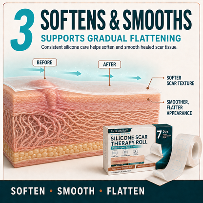 👩‍⚕️👩‍⚕️TRILUMIA® SILICONE SCAR THERAPY ROLL  Help Soften, Flatten & Improve the Appearance of Raised Scars