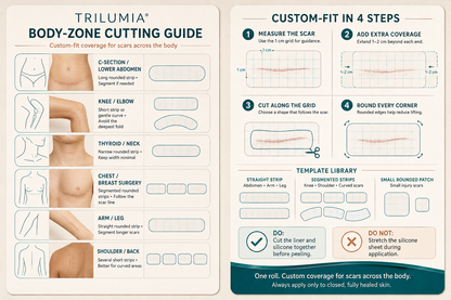 👩‍⚕️👩‍⚕️Trilumia® Silicone Scar Therapy Roll — Custom-Fit Care for Long, Raised Surgical Scars