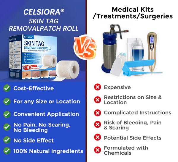 🎉👑Celsiora® Multi-Functional Microneedle Hydrocolloid Patch Roll | Targets Skin Tags, Warts & Stubborn Blemishes