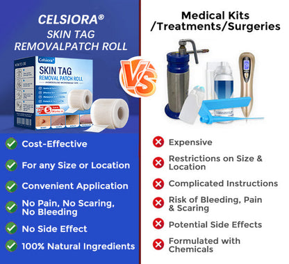 🎉👑Celsiora® Multi-Functional Microneedle Hydrocolloid Patch Roll | Targets Skin Tags, Warts & Stubborn Blemishes