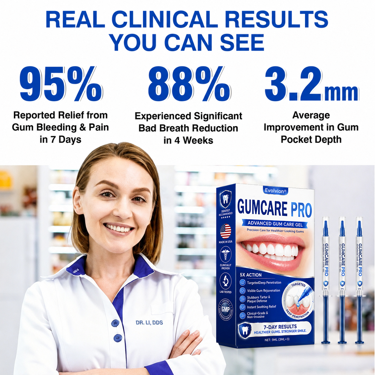 🇺🇸 👨‍⚕️🦷 Evolvion® GumCare Pro Advanced Gum Care Gel