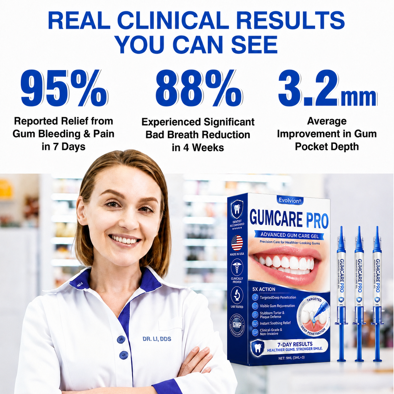 🇺🇸 👨‍⚕️✨ Evolvion® GumCare Pro Advanced Gum Care Gel