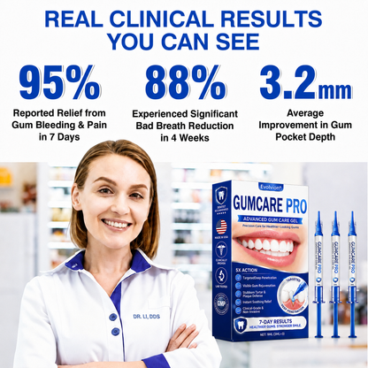 🇺🇸 👨‍⚕️✨ Evolvion® GumCare Pro Advanced Gum Care Gel